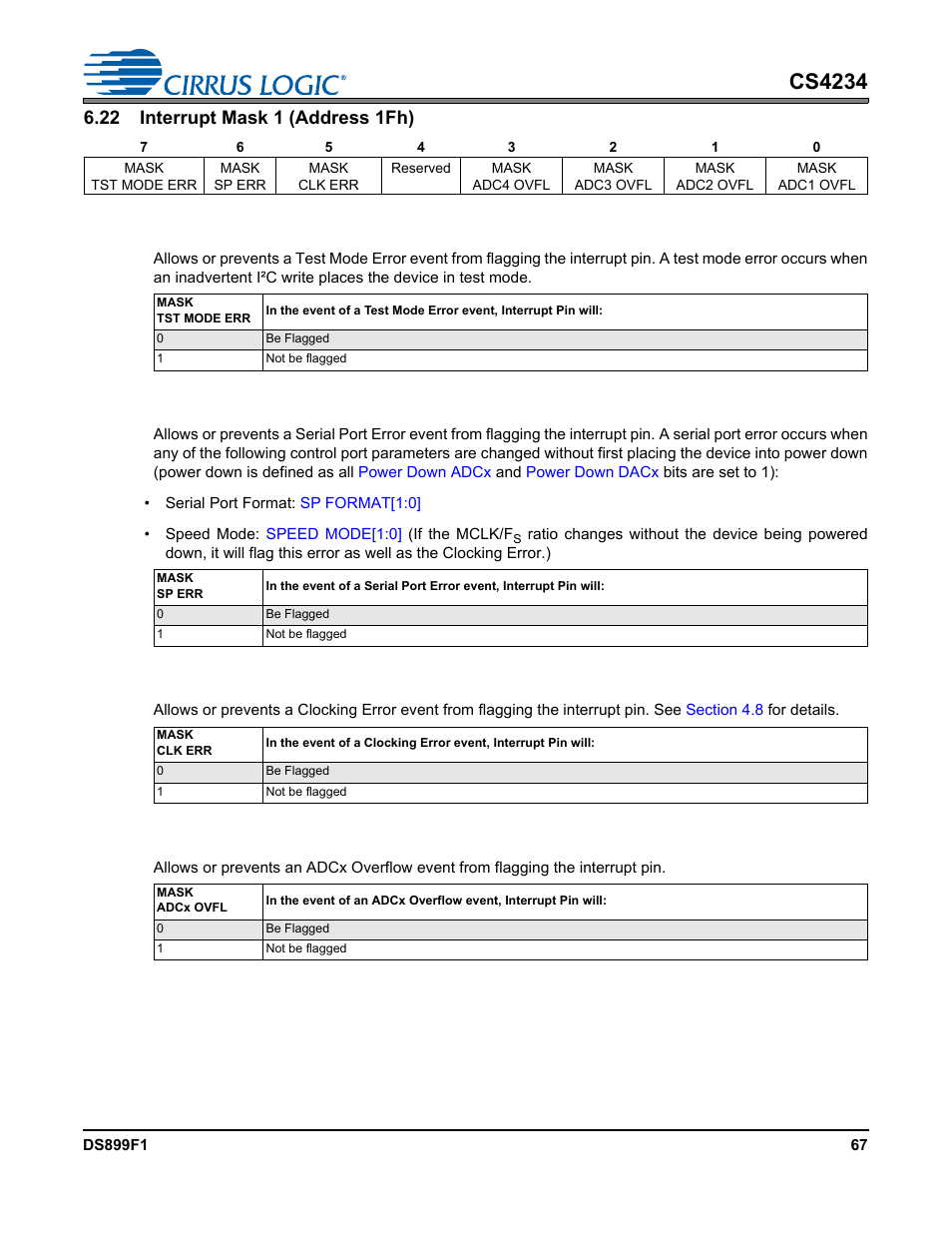 22 interrupt mask 1 (address 1fh), 1 test mode error interrupt mask, 2 serial port error interrupt mask | 3 clocking error interrupt mask, 4 adcx overflow interrupt mask, Cs4234 | Cirrus Logic CS4234 User Manual | Page 67 / 79