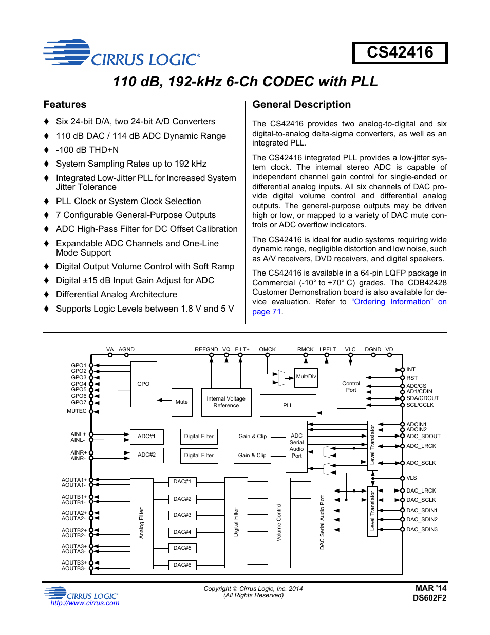 Cirrus Logic CS42416 User Manual | 72 pages