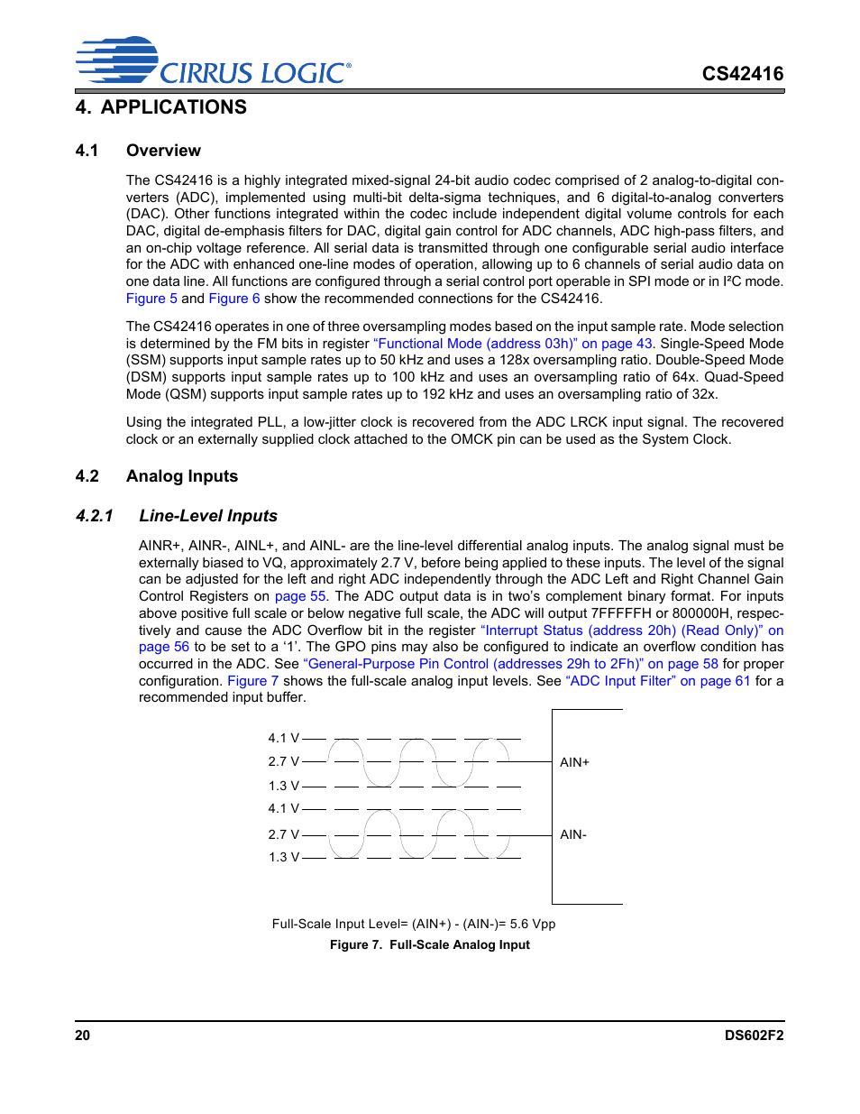 Applications, 1 overview, 2 analog inputs | 1 line-level inputs, Figure 7. full-scale analog input, 1 overview 4.2 analog inputs | Cirrus Logic CS42416 User Manual | Page 20 / 72