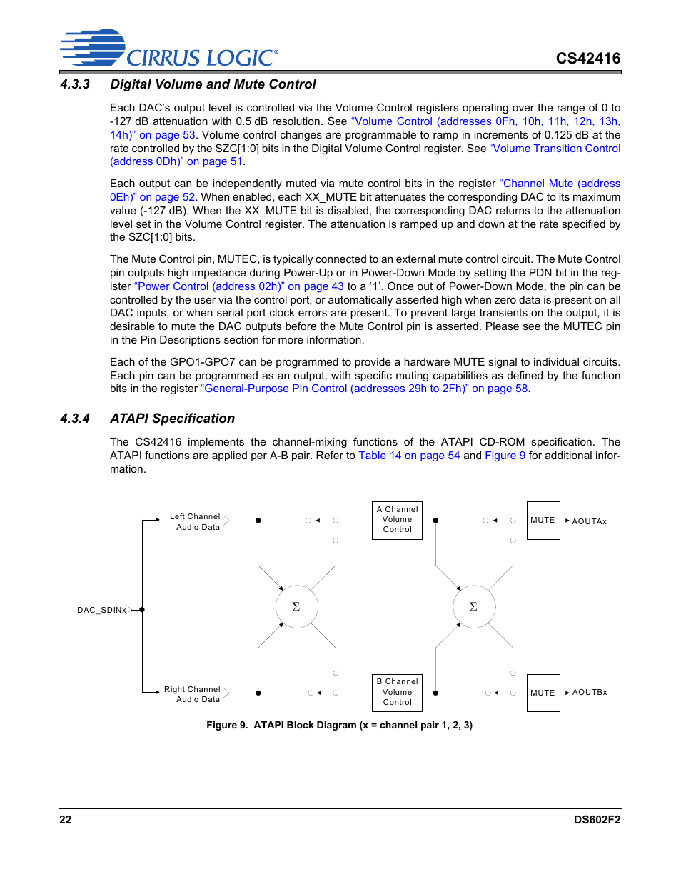 3 digital volume and mute control, 4 atapi specification | Cirrus Logic CS42416 User Manual | Page 22 / 72