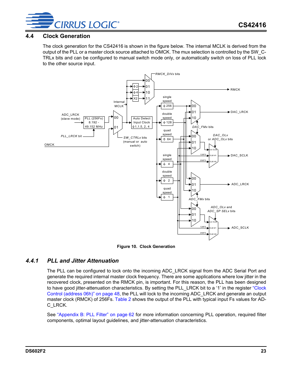 4 clock generation, Figure 10. clock generation, 1 pll and jitter attenuation | Cirrus Logic CS42416 User Manual | Page 23 / 72