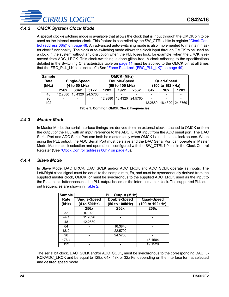2 omck system clock mode, Table 1. common omck clock frequencies, 3 master mode | 4 slave mode | Cirrus Logic CS42416 User Manual | Page 24 / 72