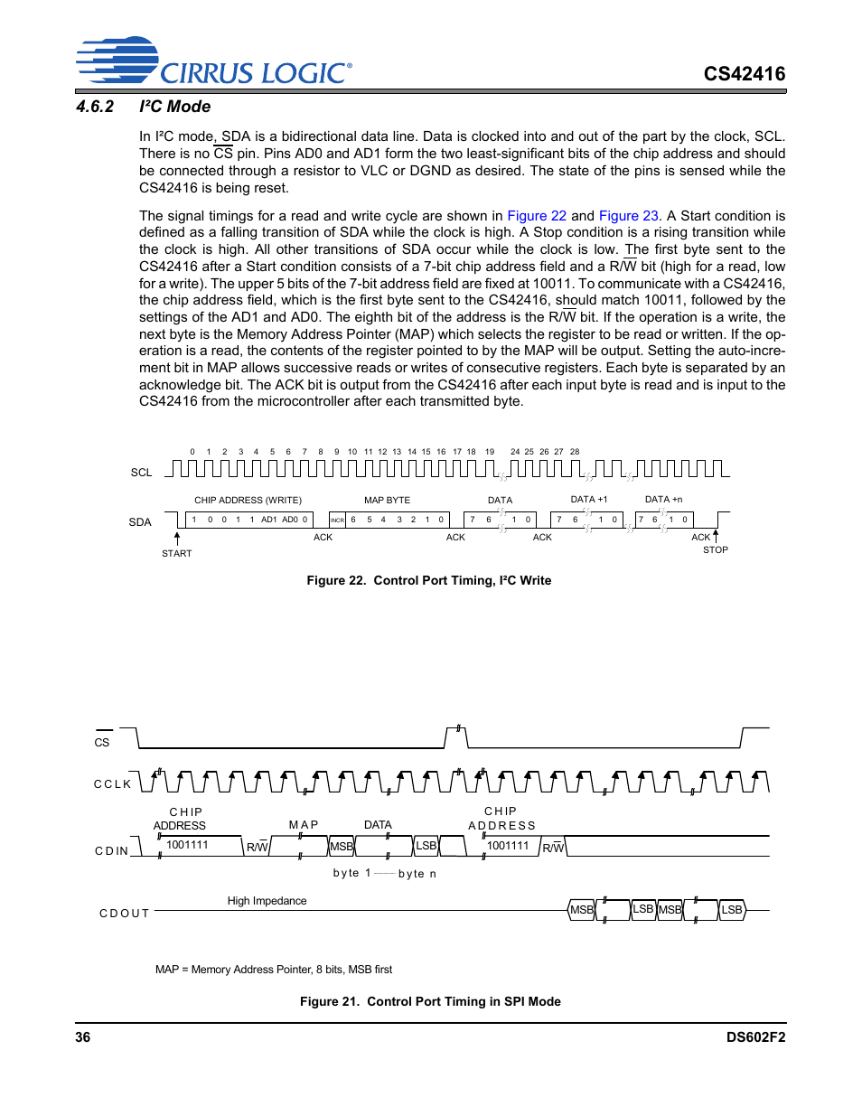 Figure 21. control port timing in spi mode, 2 i²c mode, Figure 22. control port timing, i²c write | Cirrus Logic CS42416 User Manual | Page 36 / 72