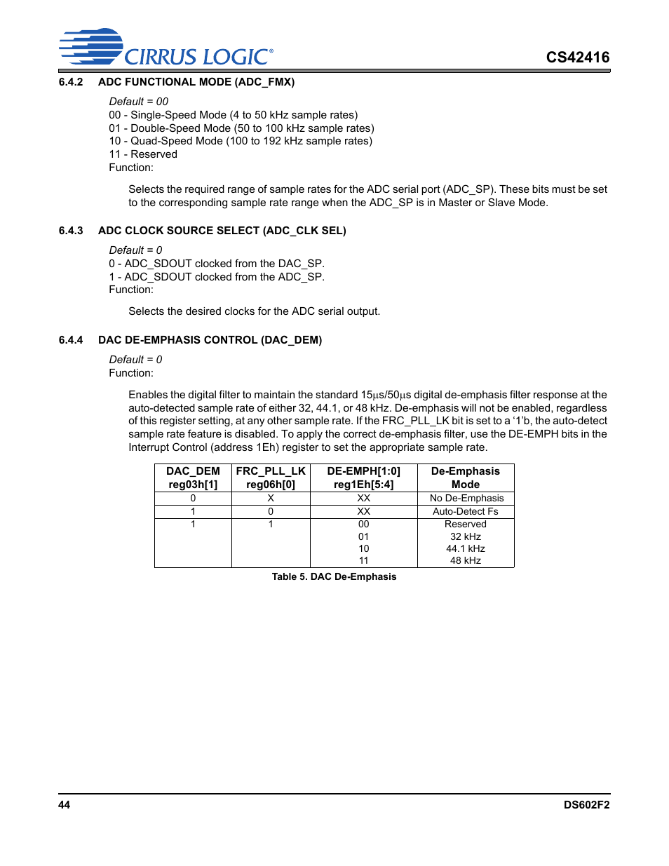 Table 5. dac de-emphasis | Cirrus Logic CS42416 User Manual | Page 44 / 72
