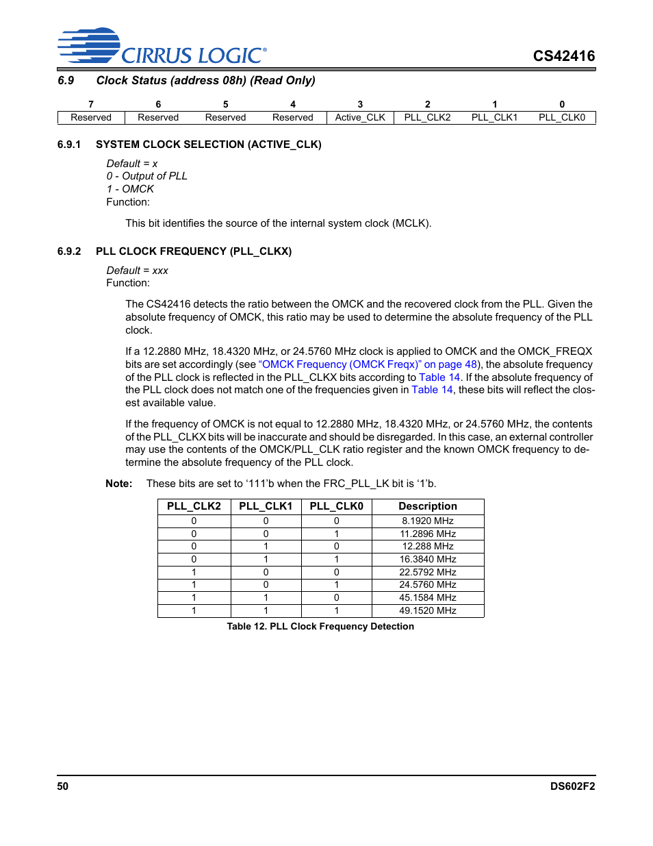 Table 12. pll clock frequency detection, 9 clock status (address 08h) (read only) | Cirrus Logic CS42416 User Manual | Page 50 / 72
