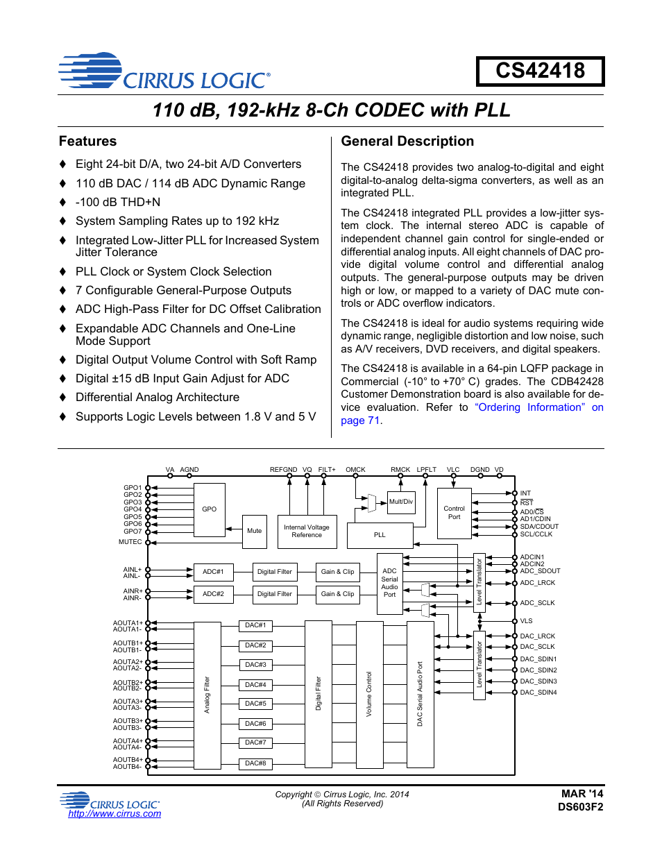Cirrus Logic CS42418 User Manual | 72 pages