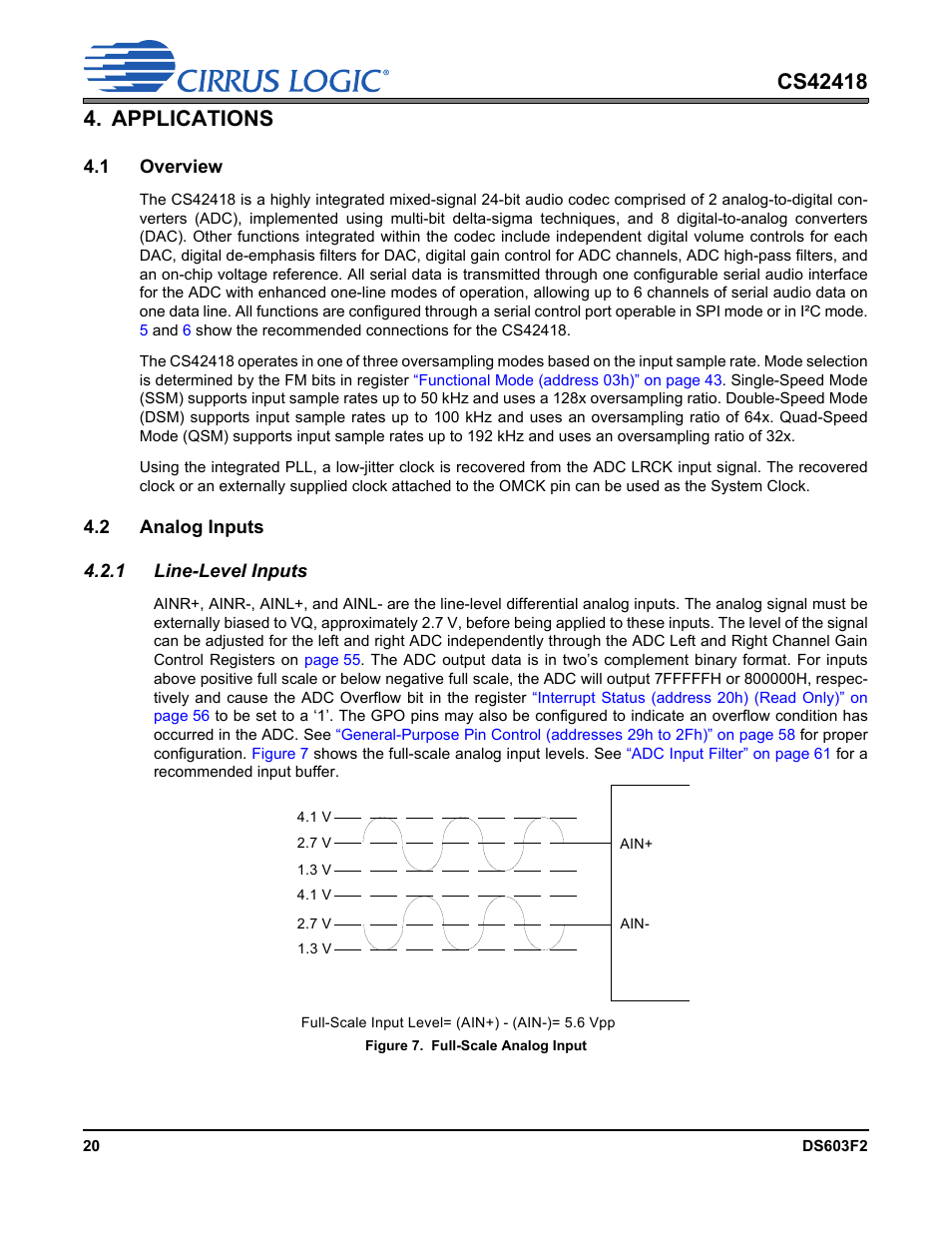 Applications, 1 overview, 2 analog inputs | 1 line-level inputs, Figure 7. full-scale analog input, 1 overview 4.2 analog inputs | Cirrus Logic CS42418 User Manual | Page 20 / 72