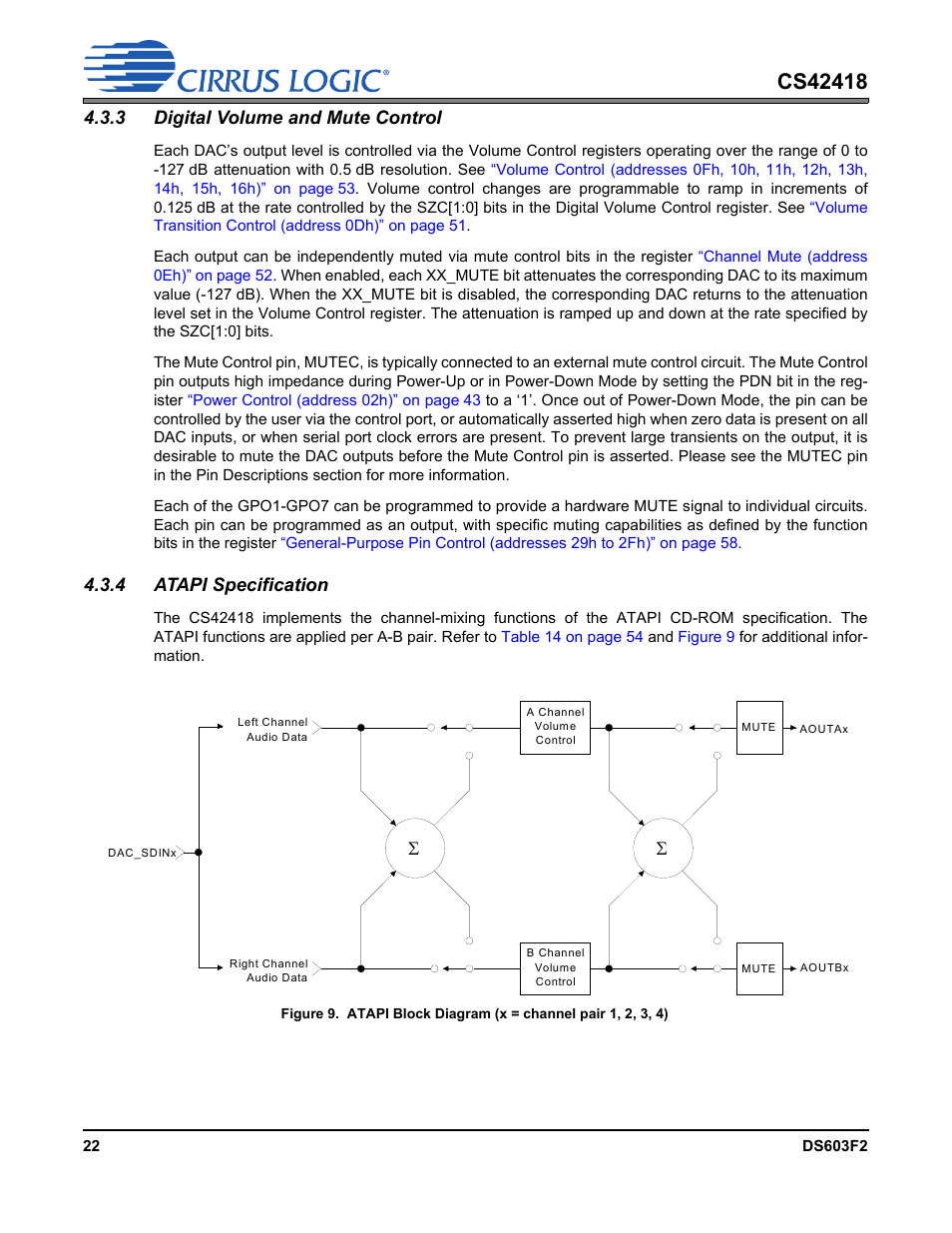3 digital volume and mute control, 4 atapi specification | Cirrus Logic CS42418 User Manual | Page 22 / 72