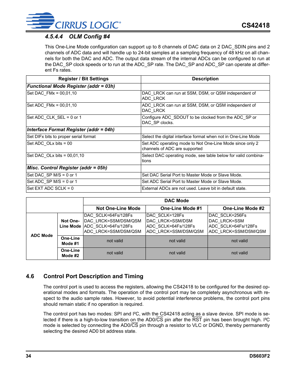 6 control port description and timing, 4 olm config #4 | Cirrus Logic CS42418 User Manual | Page 34 / 72