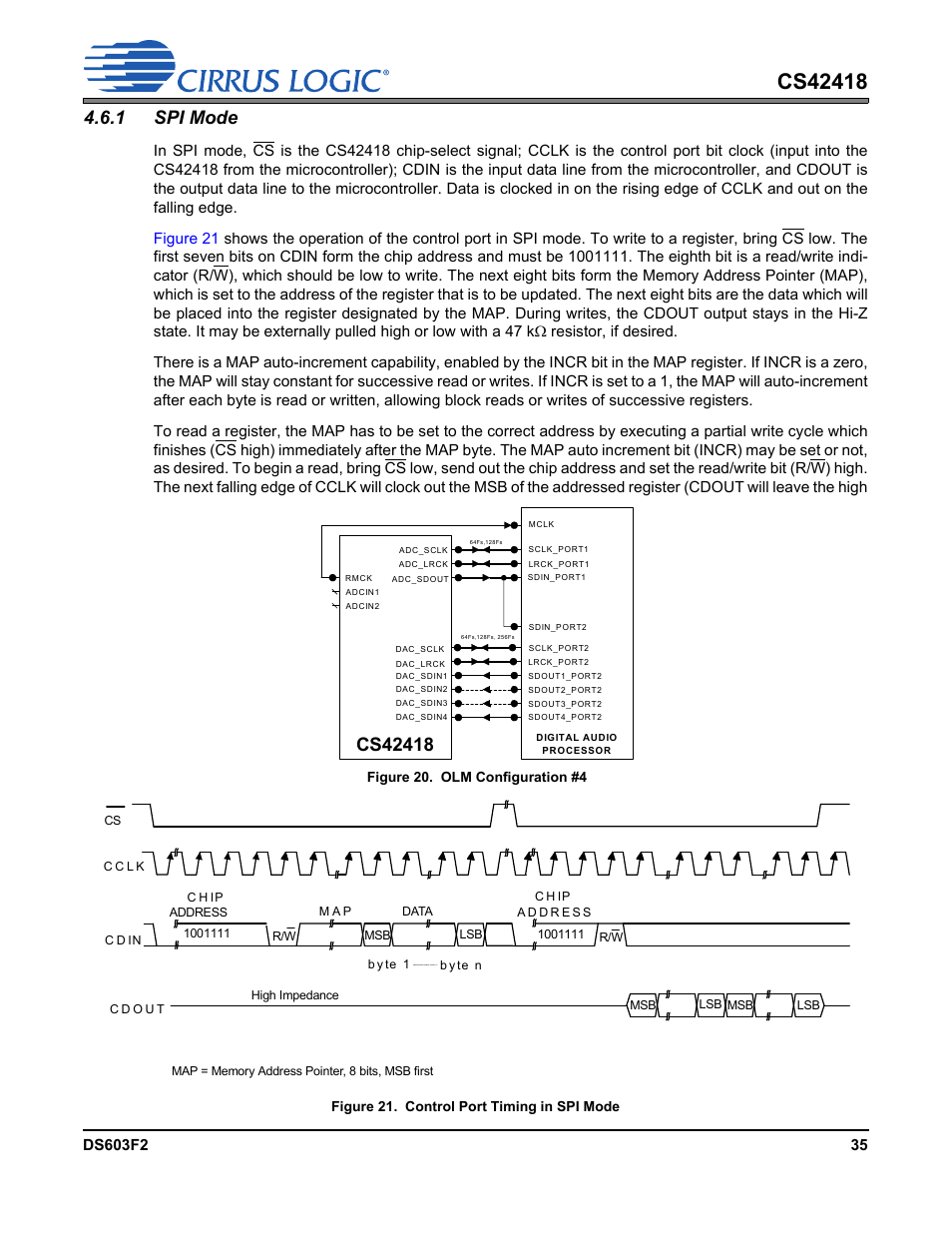Figure 20. olm configuration #4, 1 spi mode, Figure 21. control port timing in spi mode | Cirrus Logic CS42418 User Manual | Page 35 / 72