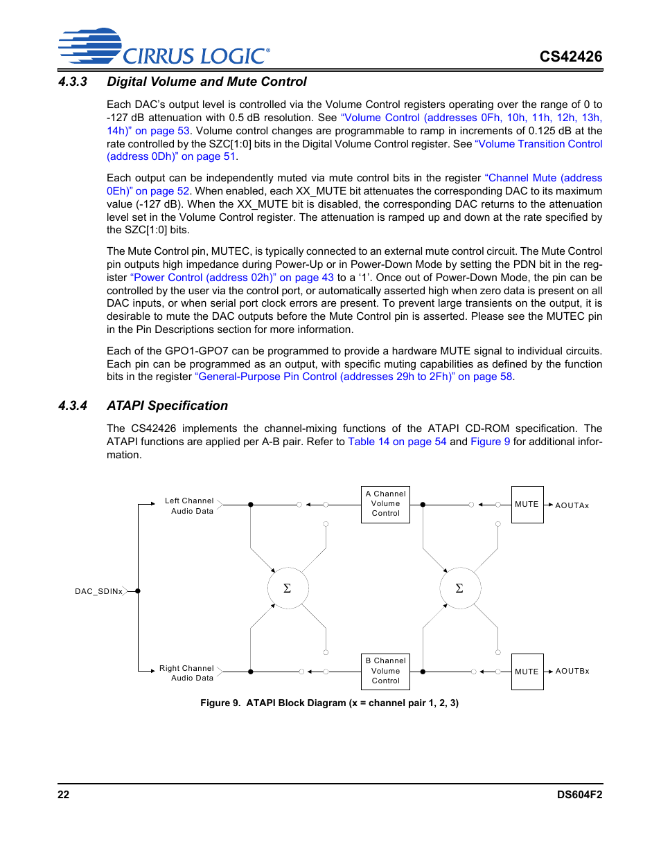 3 digital volume and mute control, 4 atapi specification | Cirrus Logic CS42426 User Manual | Page 22 / 72