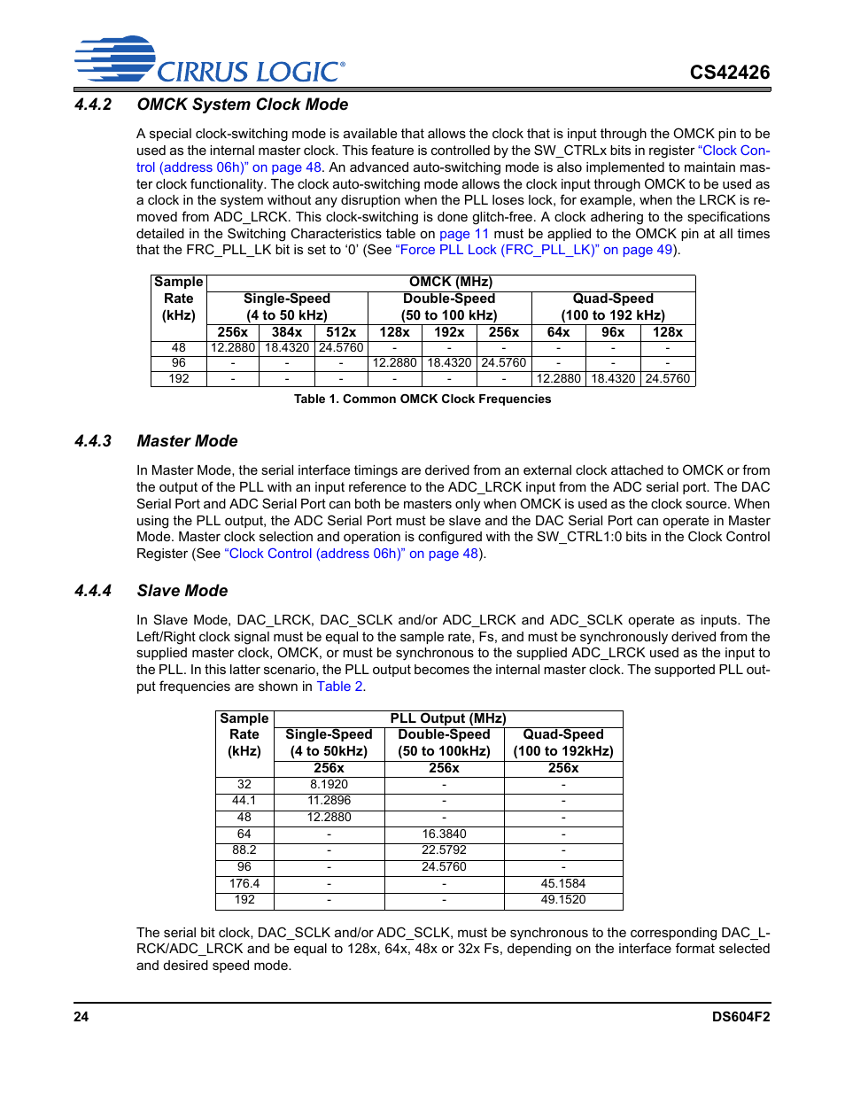2 omck system clock mode, Table 1. common omck clock frequencies, 3 master mode | 4 slave mode | Cirrus Logic CS42426 User Manual | Page 24 / 72
