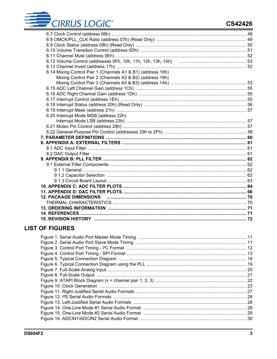 List of figures | Cirrus Logic CS42426 User Manual | Page 3 / 72