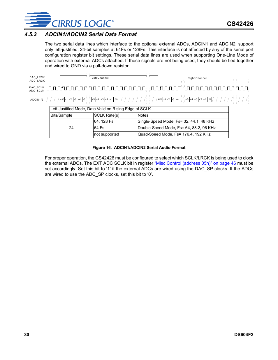 3 adcin1/adcin2 serial data format, Figure 16. adcin1/adcin2 serial audio format | Cirrus Logic CS42426 User Manual | Page 30 / 72
