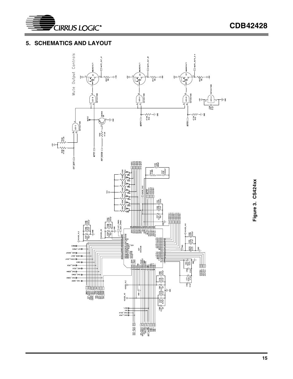 Schematics and layout, Figure 3. cs424xx | Cirrus Logic CDB42428 User Manual | Page 15 / 32