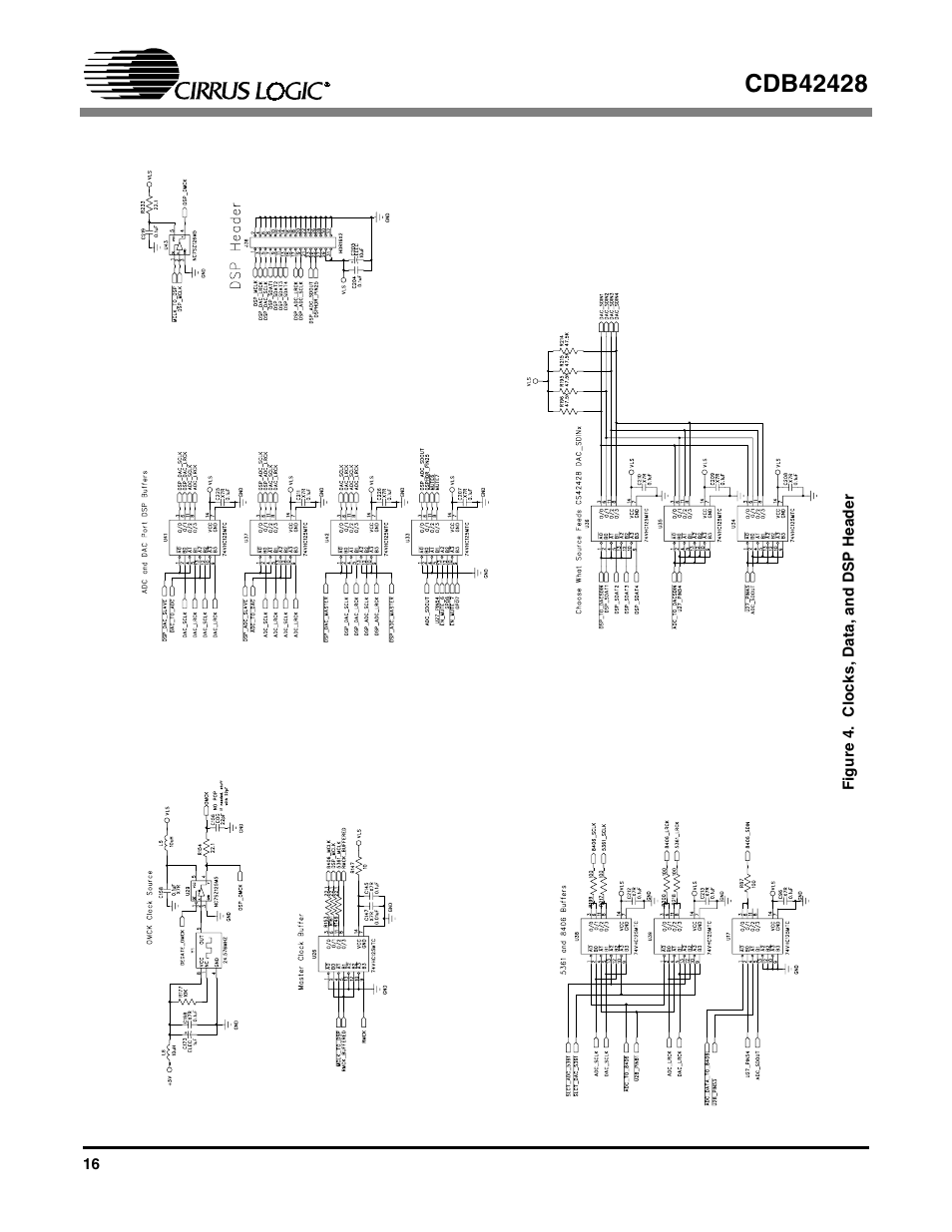 Figure 4. clocks, data, and dsp header, Gure 4) prov | Cirrus Logic CDB42428 User Manual | Page 16 / 32