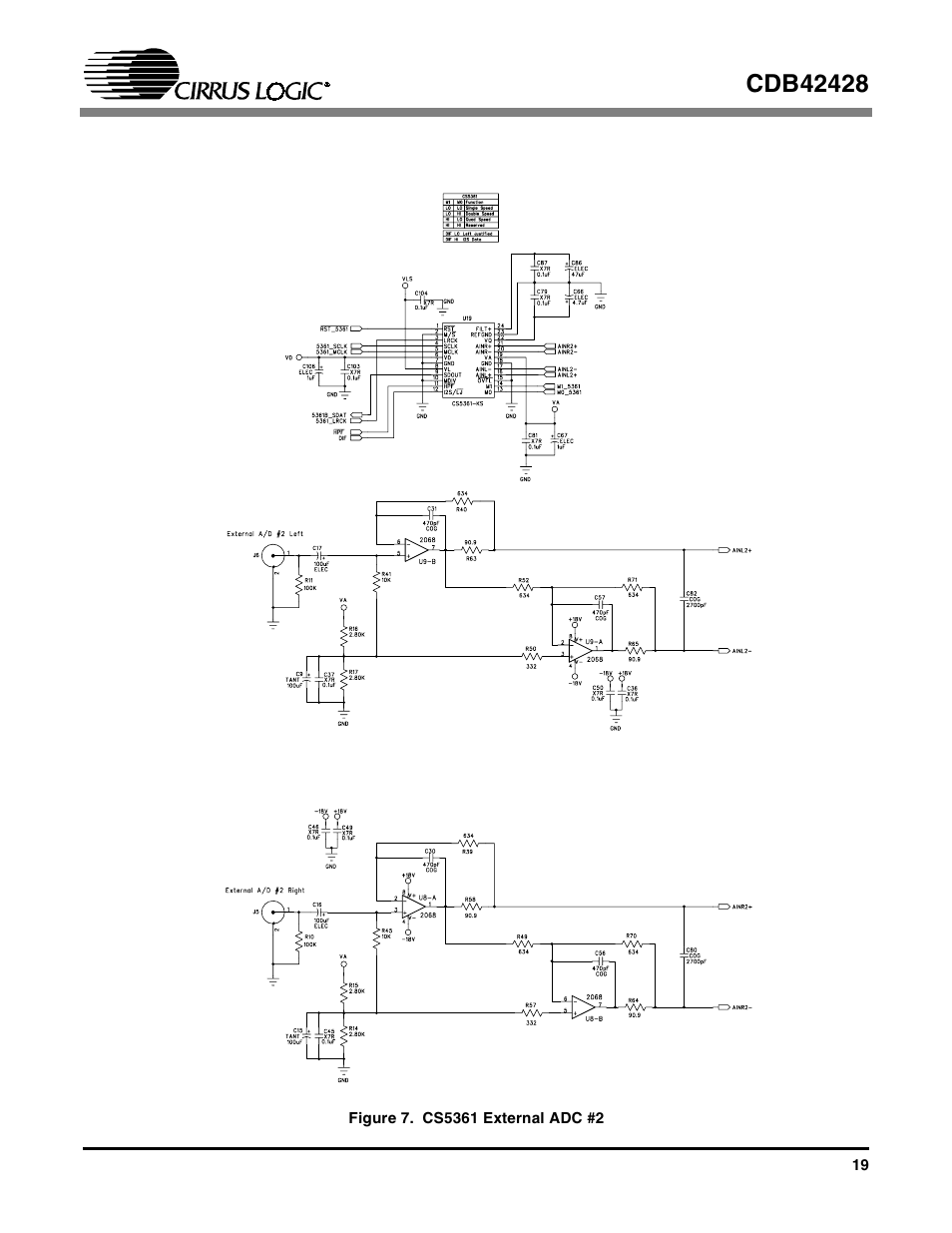 Figure 7. cs5361 external adc #2 | Cirrus Logic CDB42428 User Manual | Page 19 / 32