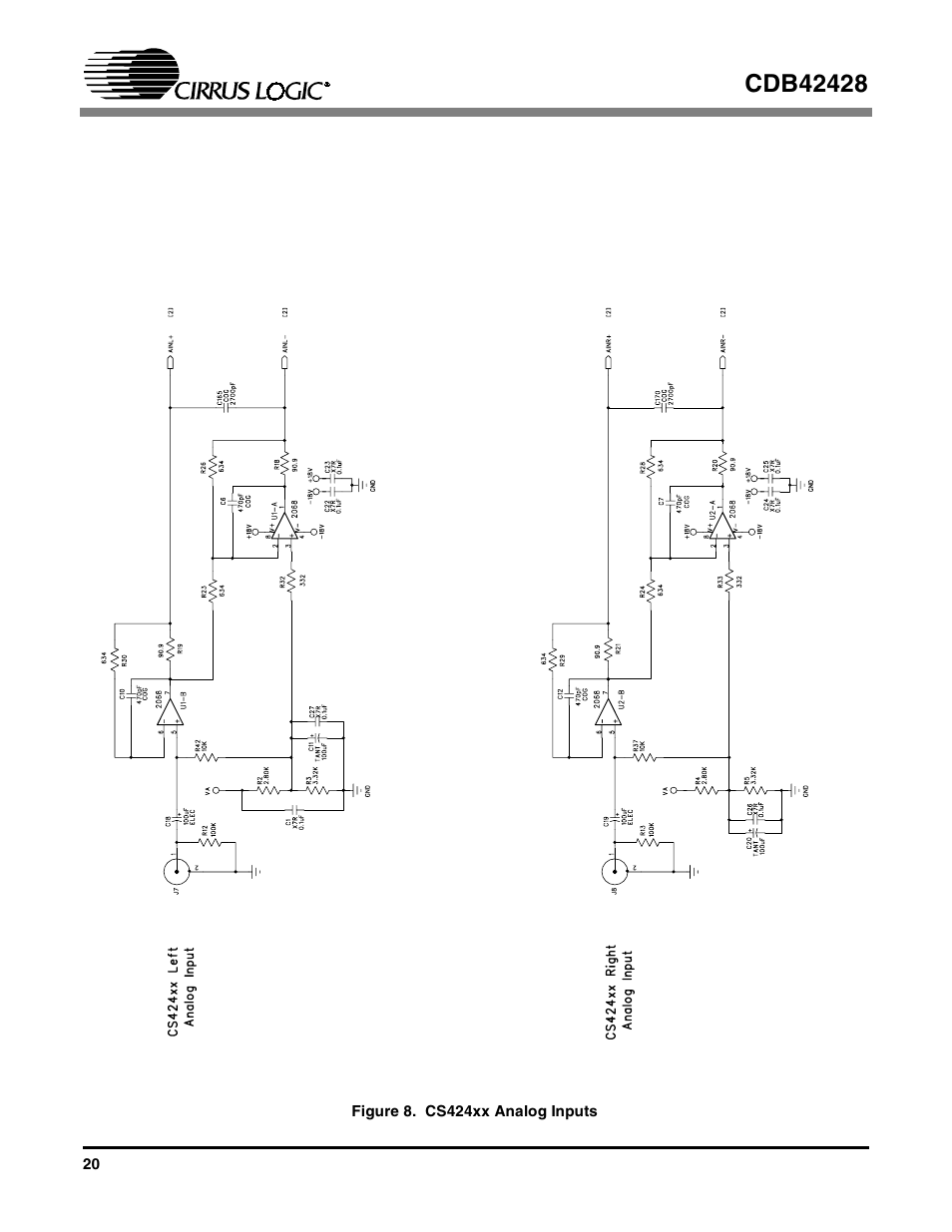 Figure 8. cs424xx analog inputs, Gure 8) | Cirrus Logic CDB42428 User Manual | Page 20 / 32