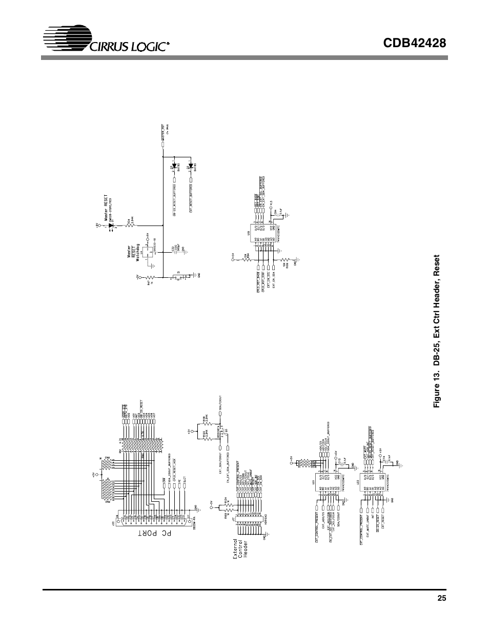 Figure 13. db-25, ext ctrl header, reset, Gure 13), Re 13) | 13) i | Cirrus Logic CDB42428 User Manual | Page 25 / 32