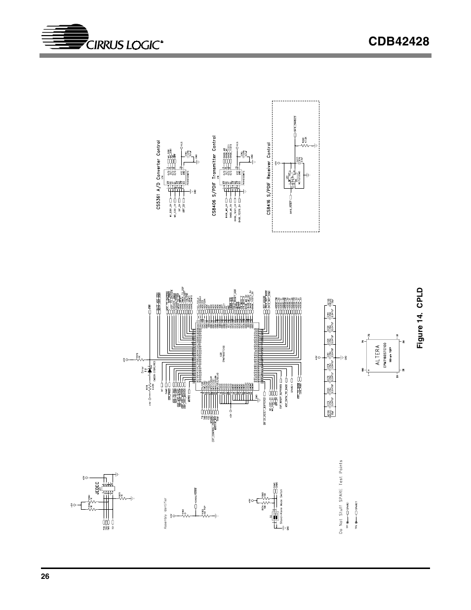 Figure 14. cpld, Gure 14) | Cirrus Logic CDB42428 User Manual | Page 26 / 32
