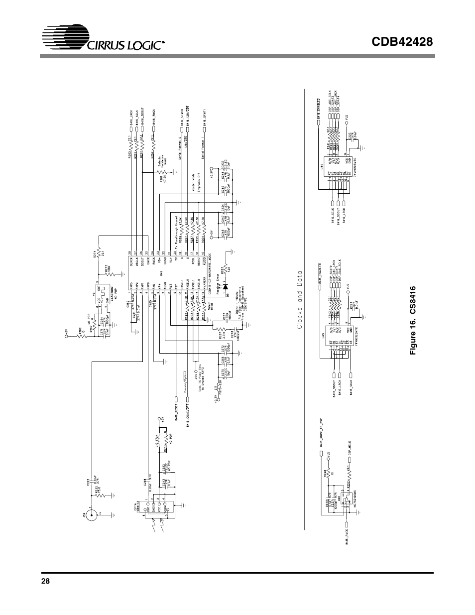 Figure 16. cs8416 | Cirrus Logic CDB42428 User Manual | Page 28 / 32