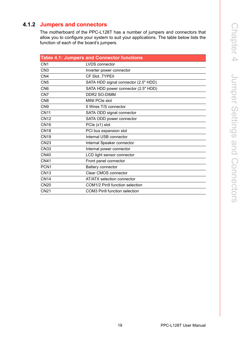 2 jumpers and connectors, Table 4.1: jumpers and connector functions, Chapter 4 jumper s ettings and connectors | Advantech PPC-L128T User Manual | Page 27 / 46