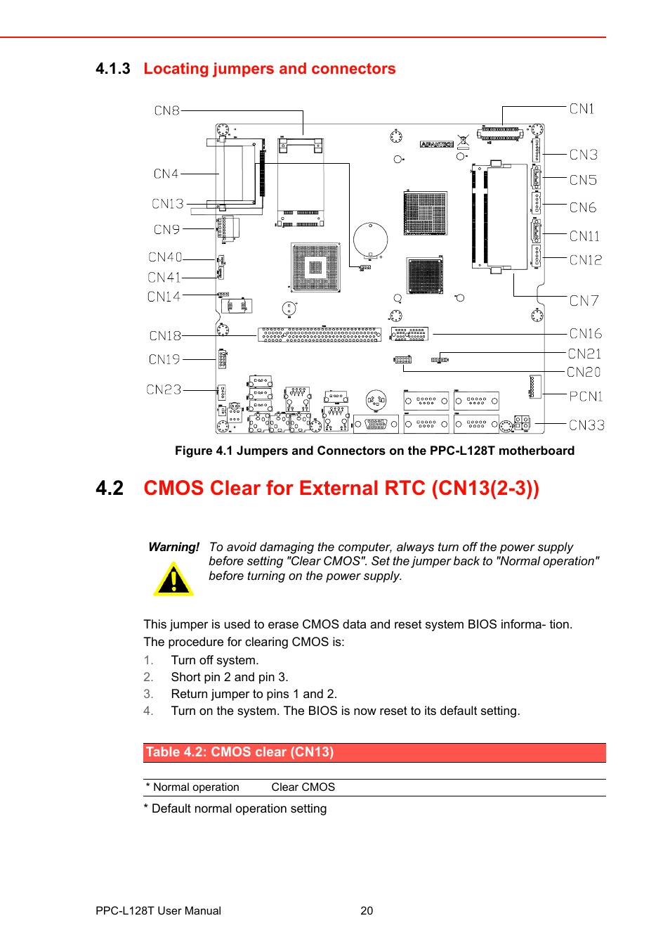 3 locating jumpers and connectors, 2 cmos clear for external rtc (cn13(2-3)), Table 4.2: cmos clear (cn13) | Board, Cmos clear for external rtc (cn13(2-3)) | Advantech PPC-L128T User Manual | Page 28 / 46