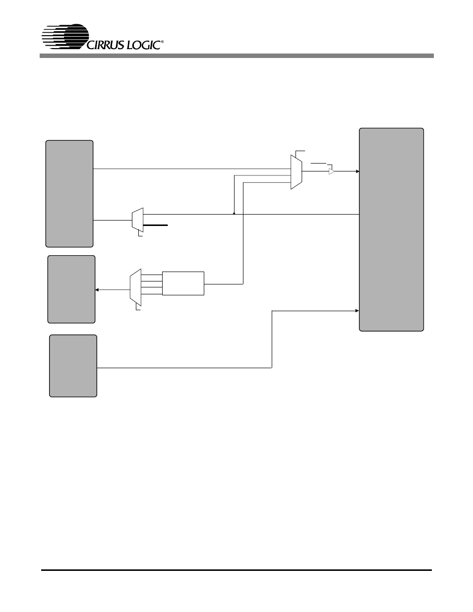 Internal data routing, Figure 4. internal data routing | Cirrus Logic CDB42438 User Manual | Page 11 / 51