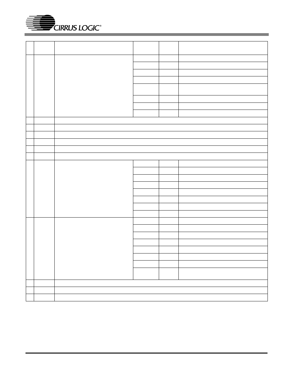 Cirrus Logic CDB42438 User Manual | Page 25 / 51