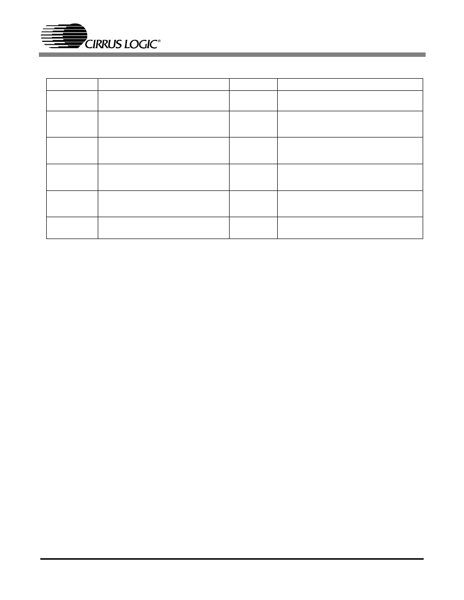 Table 6. jumper settings | Cirrus Logic CDB42438 User Manual | Page 28 / 51