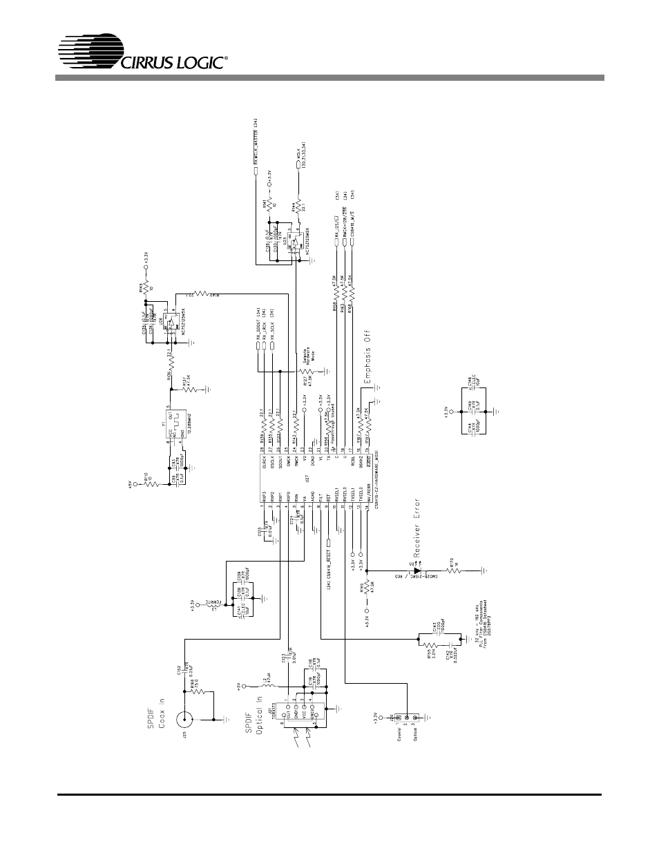 Figure 10. s/pdif input, Figu, Re 10 on | Cirrus Logic CDB42438 User Manual | Page 32 / 51