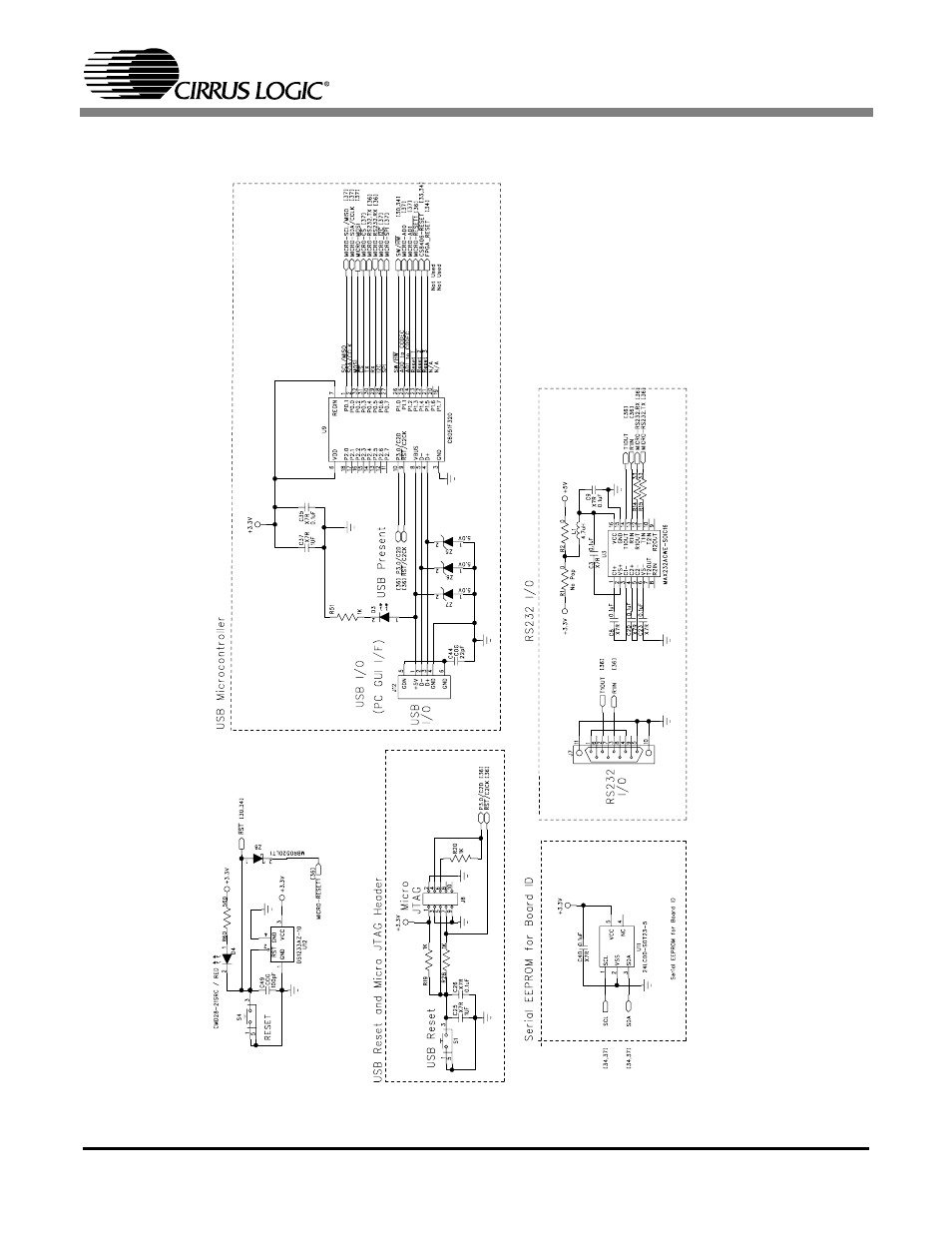 Figure 14. control port, Igure 14, Ge 36 t | Cirrus Logic CDB42438 User Manual | Page 36 / 51