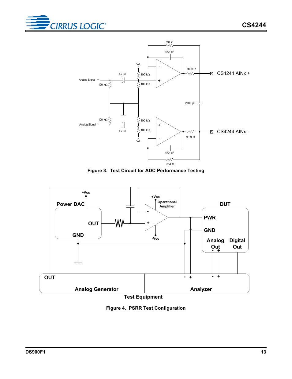 Figure 4, Cs4244, Out gnd power dac analog out gnd pwr dut | Out test equipment analog generator analyzer, Digital out | Cirrus Logic CS4244 User Manual | Page 13 / 63