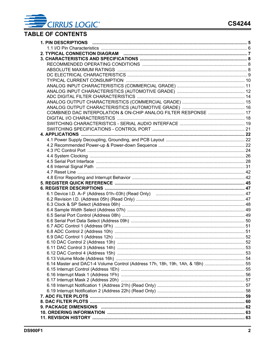 Cirrus Logic CS4244 User Manual | Page 2 / 63