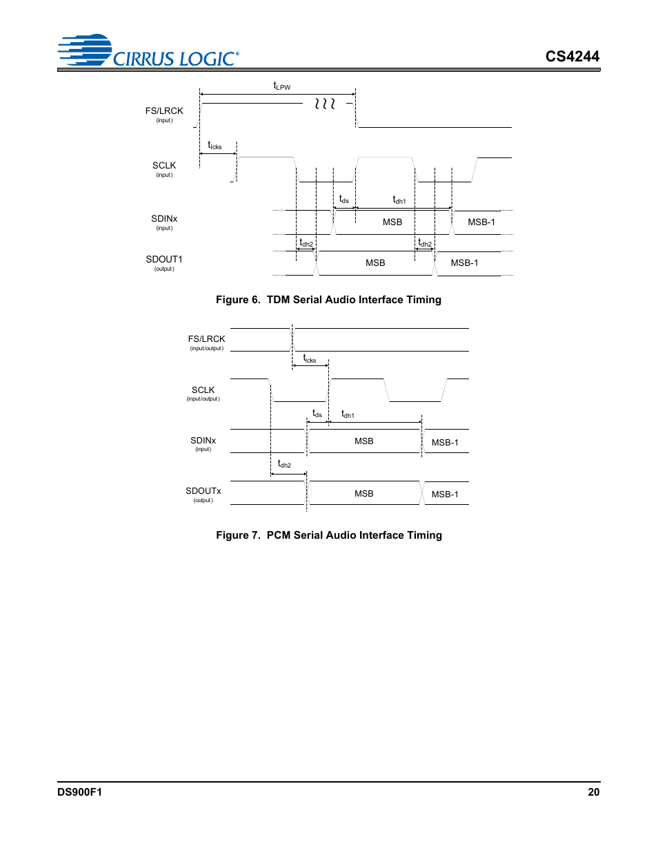 Cs4244 | Cirrus Logic CS4244 User Manual | Page 20 / 63