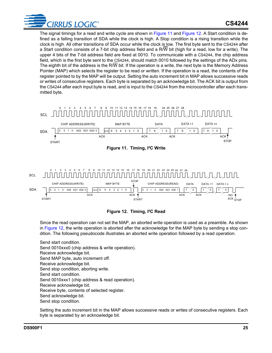 Cs4244, After each input byte is read, and is input to the, Figure 11. timing, i²c write | Figure 12. timing, i²c read | Cirrus Logic CS4244 User Manual | Page 25 / 63