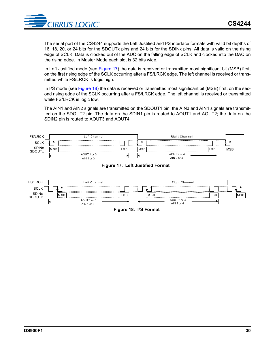 2 left justified and i·s modes, Cs4244, 2 left justified and i²s modes | Cirrus Logic CS4244 User Manual | Page 30 / 63