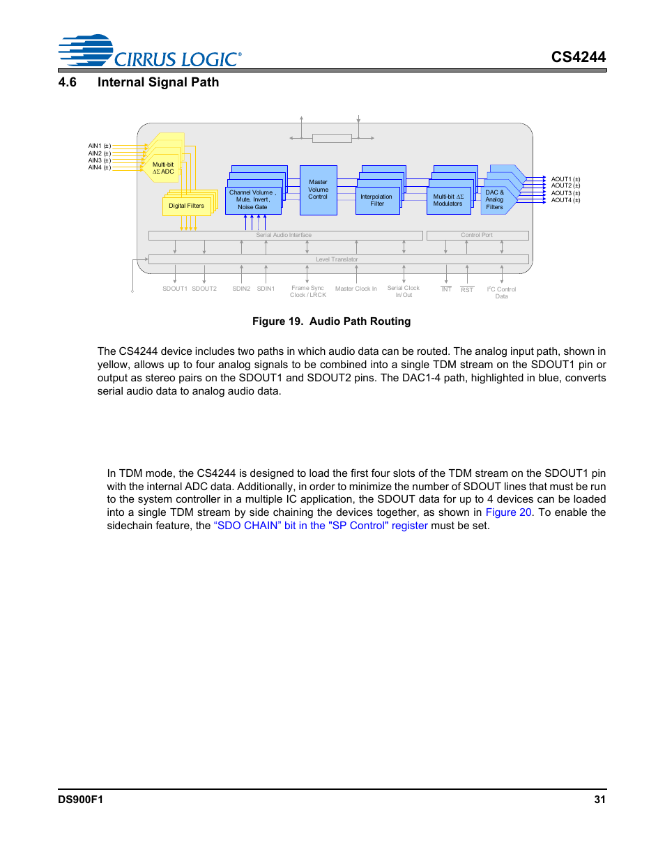 6 internal signal path, 1 routing the serial data within the signal paths, Figure 19. audio path routing | Section 4.6.1 routing the, Serial data within the signal paths, Cs4244 | Cirrus Logic CS4244 User Manual | Page 31 / 63