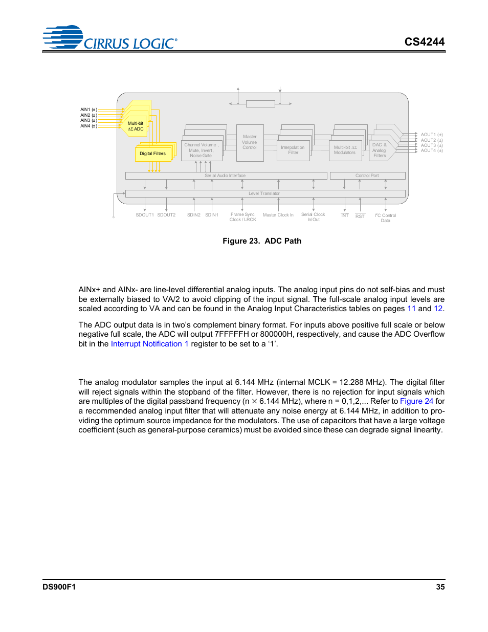 2 adc path, Figure 23. adc path, Section 4.6.2.2 | Cs4244, 2 active adc input filter | Cirrus Logic CS4244 User Manual | Page 35 / 63