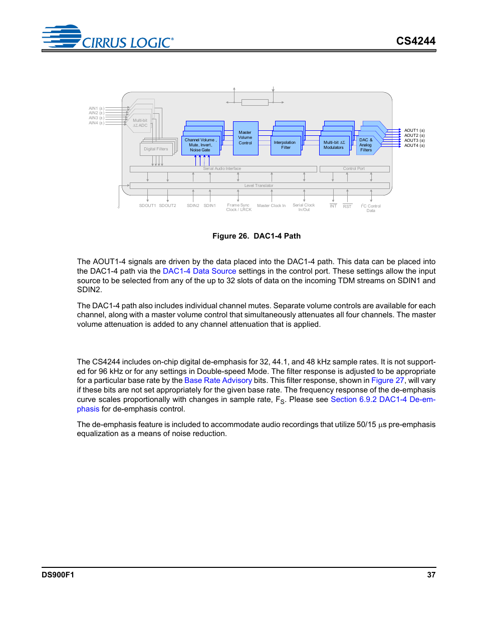 3 dac1-4 path, Figure 26. dac1-4 path, Cs4244 | 1 de-emphasis filter | Cirrus Logic CS4244 User Manual | Page 37 / 63