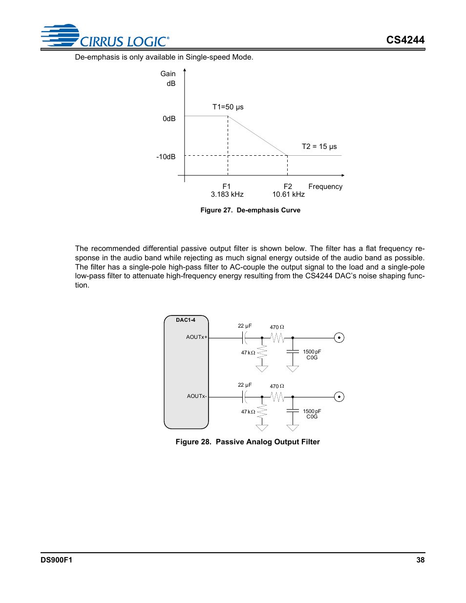 4 analog outputs, Section 4.6.4, Figure 27 | Cs4244 | Cirrus Logic CS4244 User Manual | Page 38 / 63