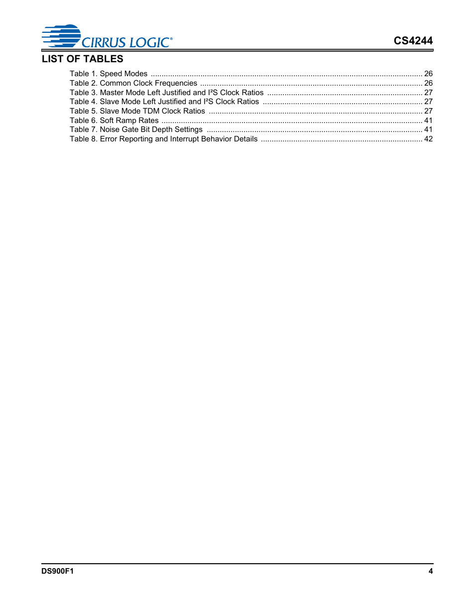 List of tables, Cs4244 | Cirrus Logic CS4244 User Manual | Page 4 / 63