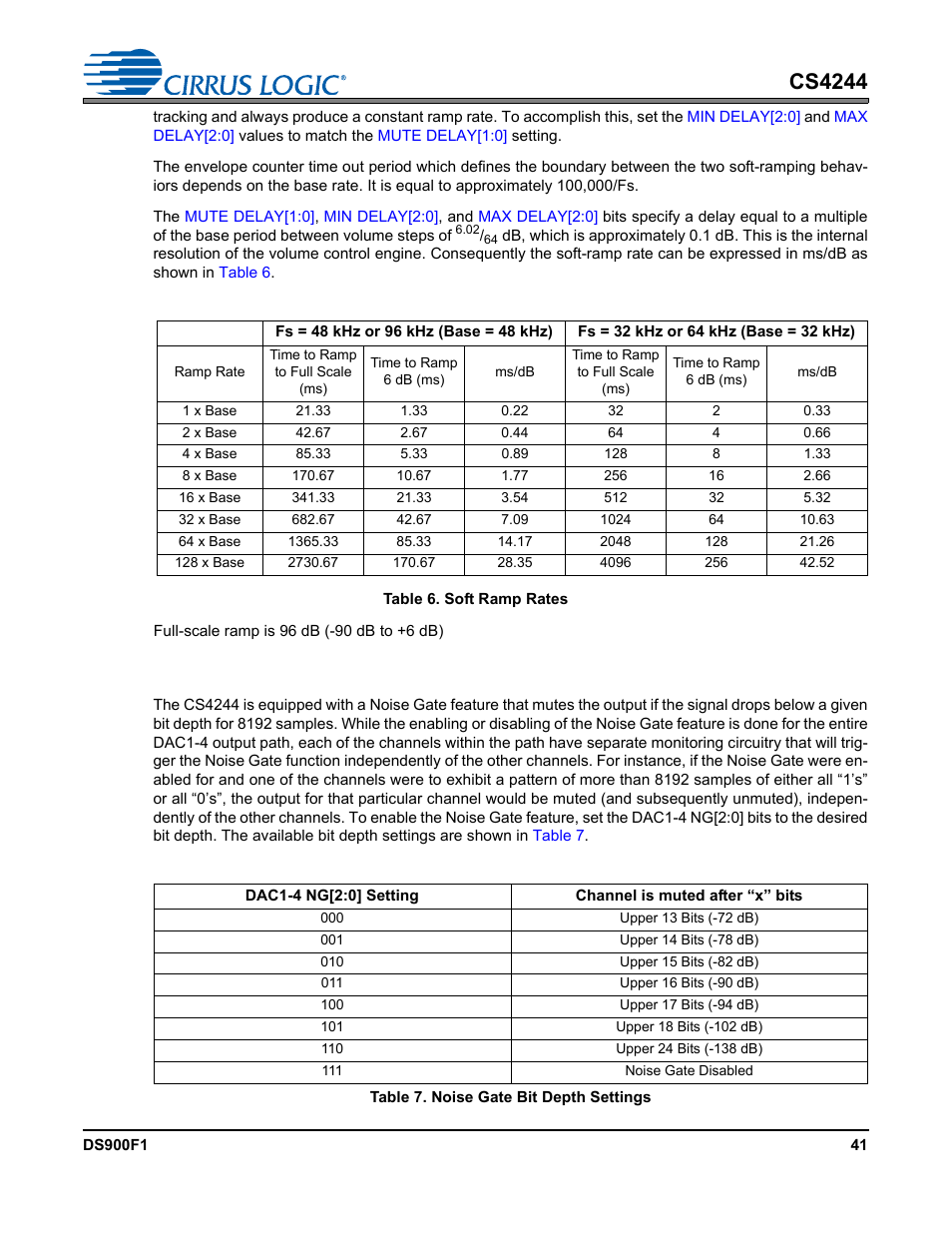 Cs4244, 3 noise gate | Cirrus Logic CS4244 User Manual | Page 41 / 63