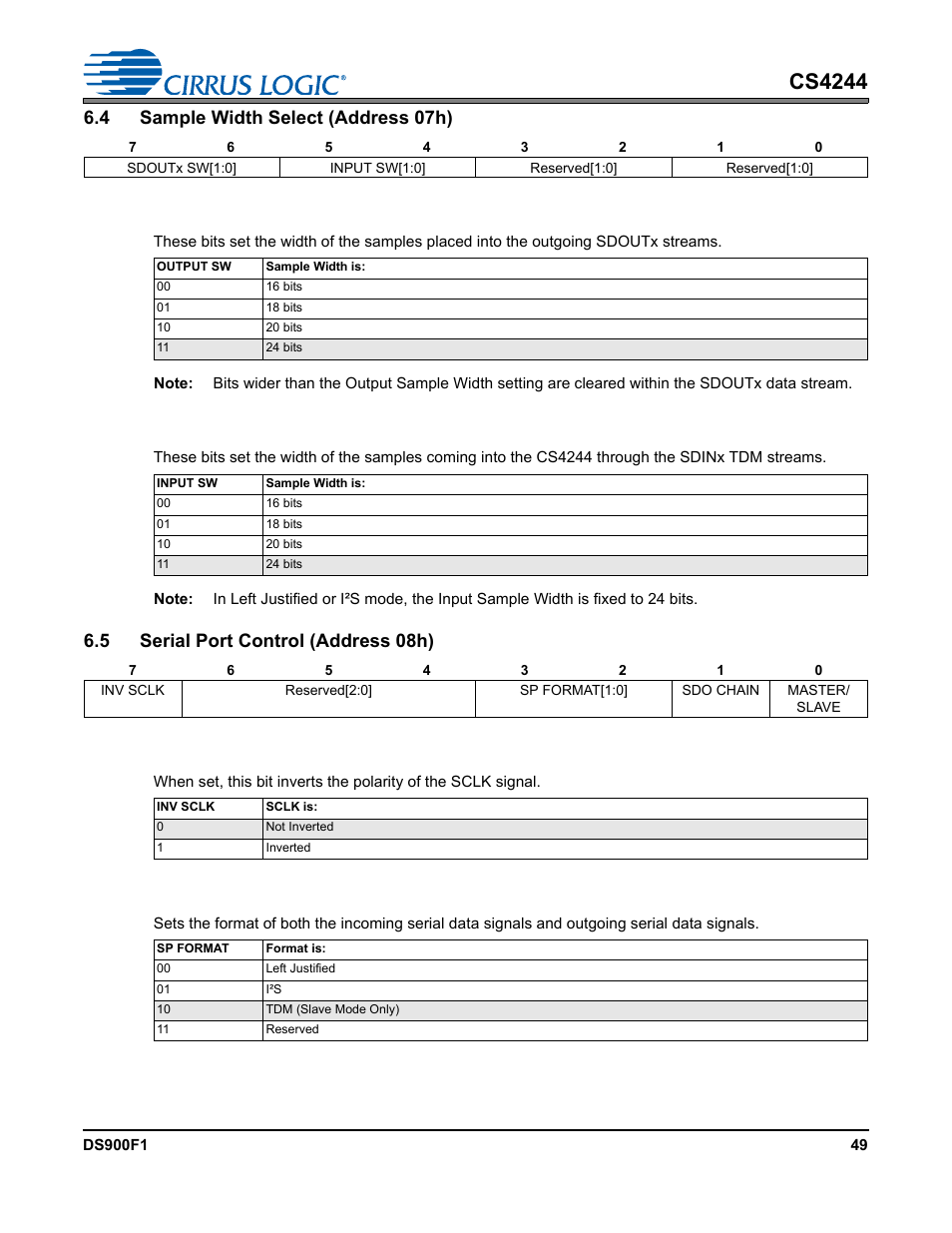 4 sample width select (address 07h), 1 output sample width, 2 input sample width | 5 serial port control (address 08h), 1 invert sclk, 2 serial port format, Serial port format, Cs4244 | Cirrus Logic CS4244 User Manual | Page 49 / 63
