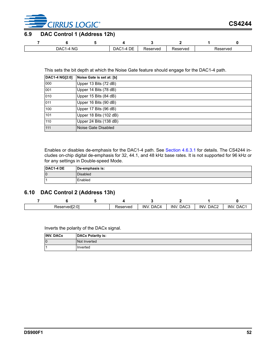 9 dac control 1 (address 12h), 1 dac1-4 noise gate, 2 dac1-4 de-emphasis | 10 dac control 2 (address 13h), 1 inv. dacx, Section 6.9.2 dac1-4 de-em, Phasis, Cs4244 | Cirrus Logic CS4244 User Manual | Page 52 / 63