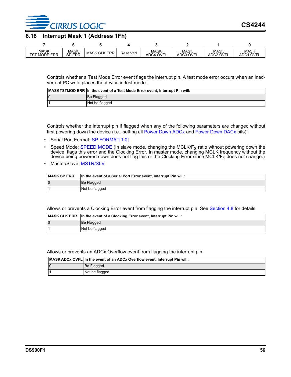 16 interrupt mask 1 (address 1fh), 1 test mode error interrupt mask, 2 serial port error interrupt mask | 3 clocking error interrupt mask, 4 adcx overflow interrupt mask, Cs4244 | Cirrus Logic CS4244 User Manual | Page 56 / 63