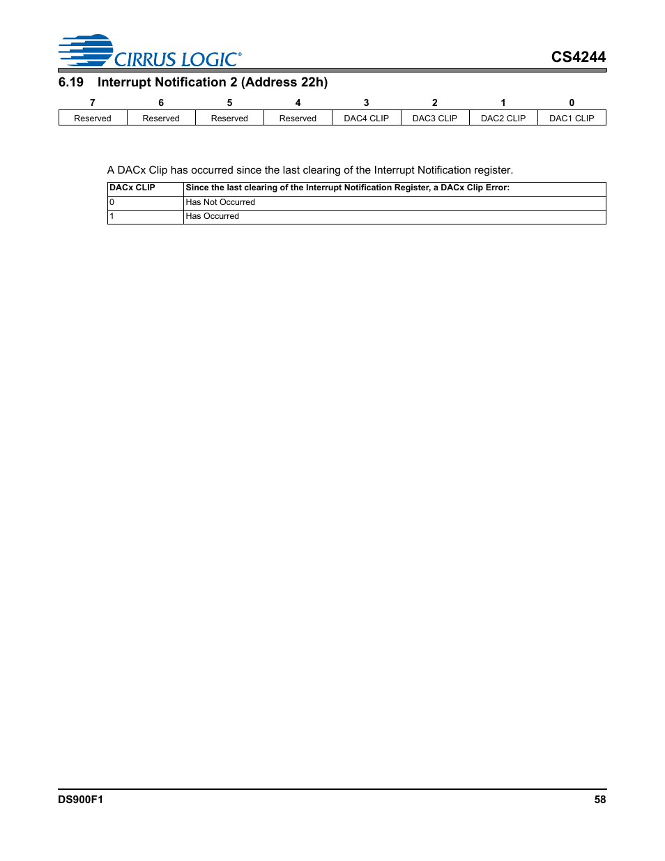 1 dacx clip, Cs4244 | Cirrus Logic CS4244 User Manual | Page 58 / 63