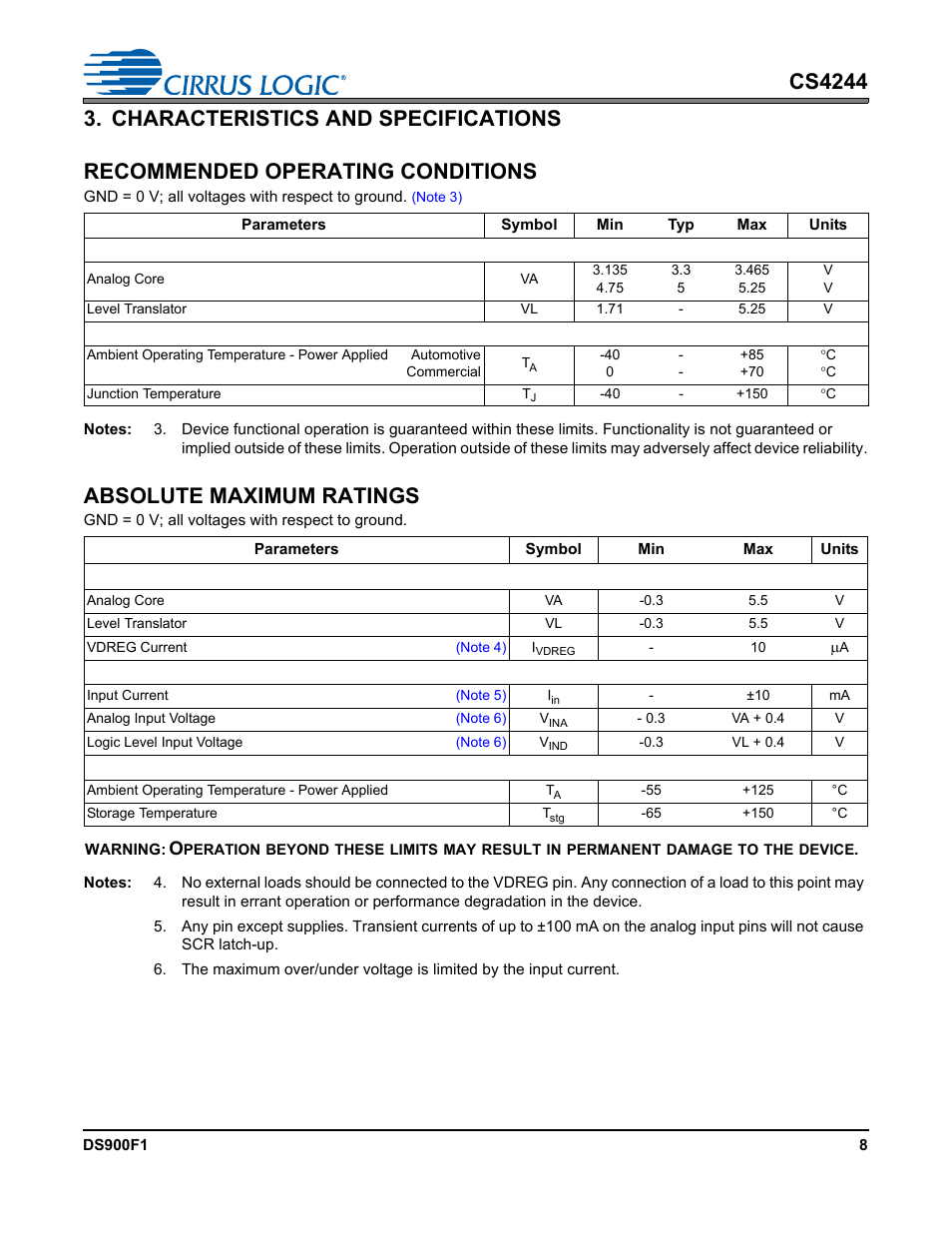 Characteristics and specifications, Recommended operating conditions, Absolute maximum ratings | Cirrus Logic CS4244 User Manual | Page 8 / 63