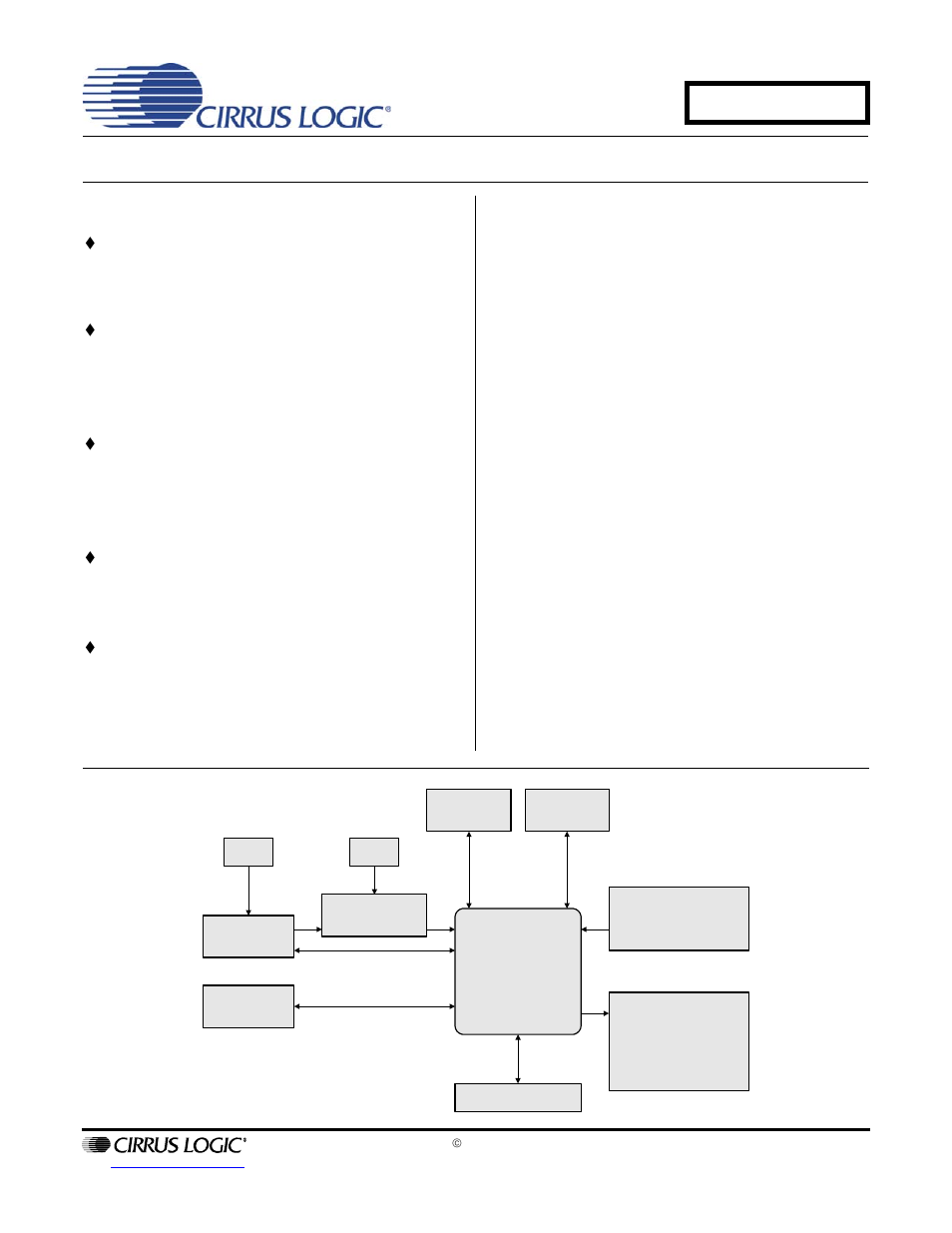 Cirrus Logic CDB4244 User Manual | 36 pages