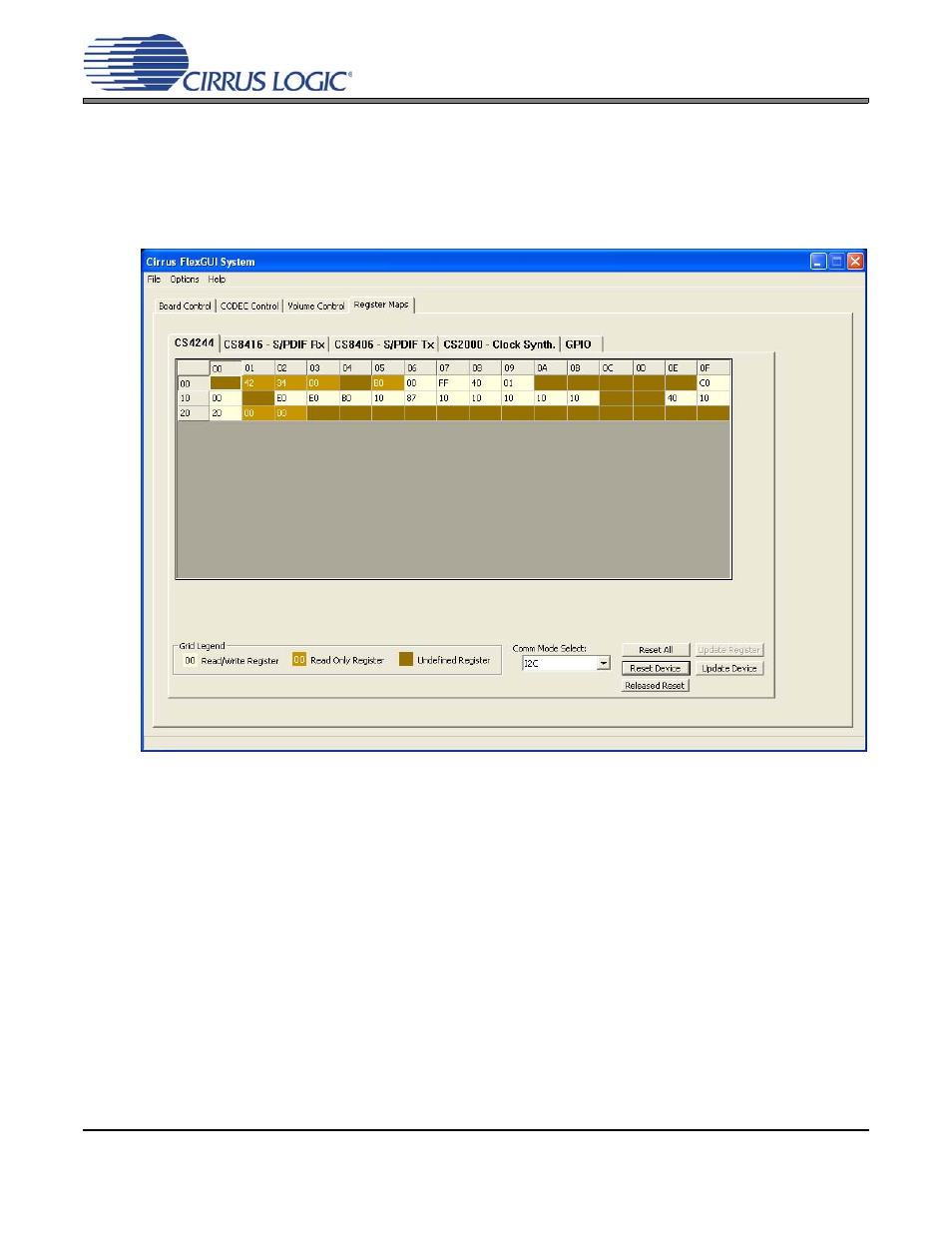 4 register maps tab, Figure 4.register maps tab, Cdb4244 | Cirrus Logic CDB4244 User Manual | Page 11 / 36